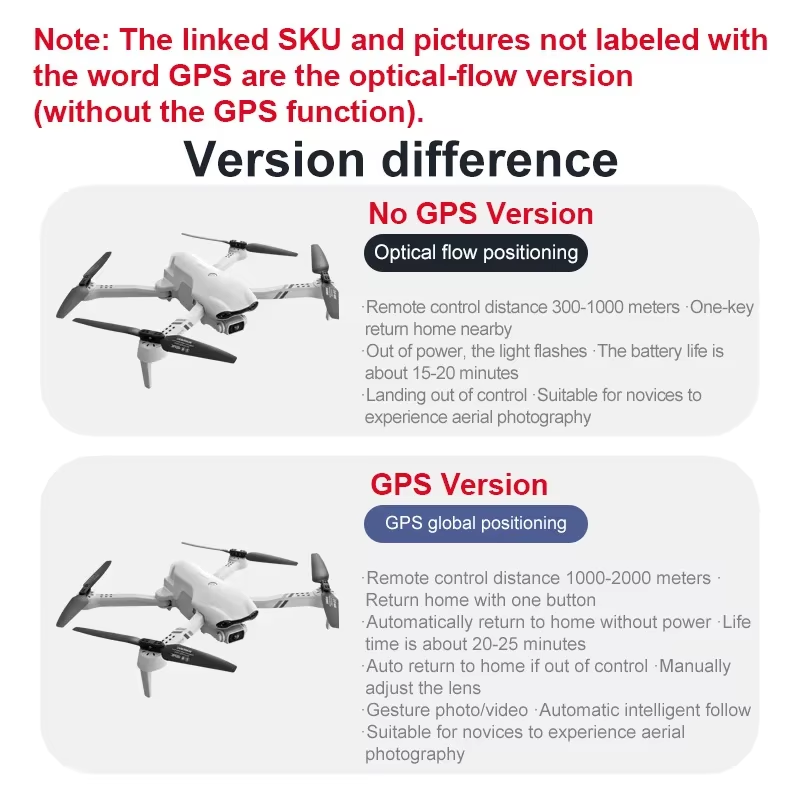 F10 RC Drone 8K Professinal Wi - Drone Camera Mount review and price