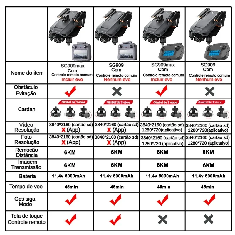 ZLL SG909 SG909MAX Professiona - Drone Camera With Gimbal review and price